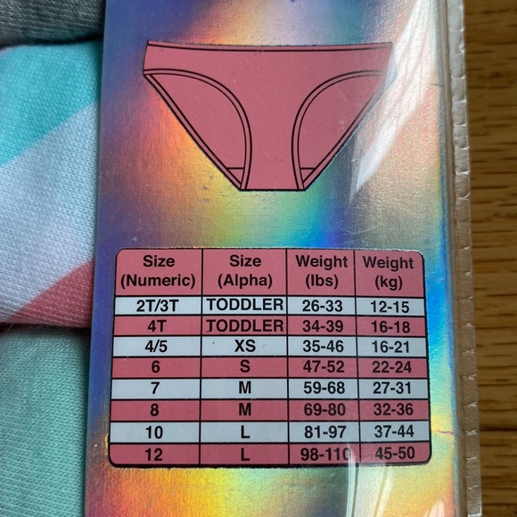 Sweet Princess - Picture 5 of 5